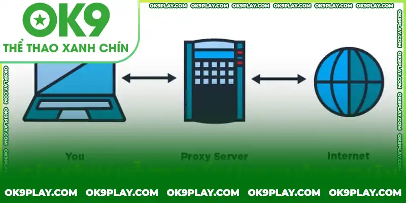 Kênh hỗ trợ lấy link không chặn Hình ảnh: Kênh hỗ trợ lấy link không chặn